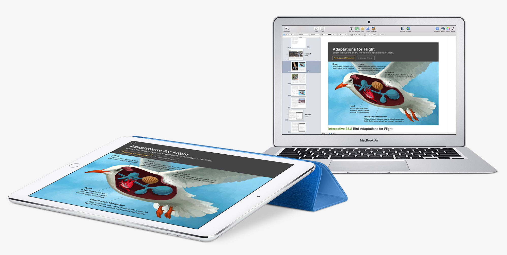 Learning With Mac & iPad